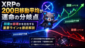 XRPの200日移動平均が運命の分岐点。回復か崩壊かを左右する重要ラインを徹底解説
